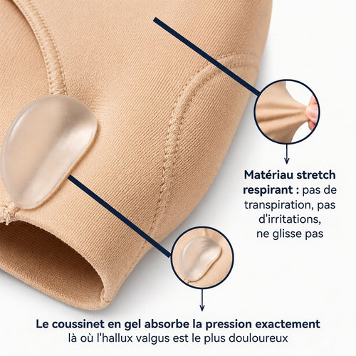 ZehenFit™ Sleeve Correcteur d’Orteil